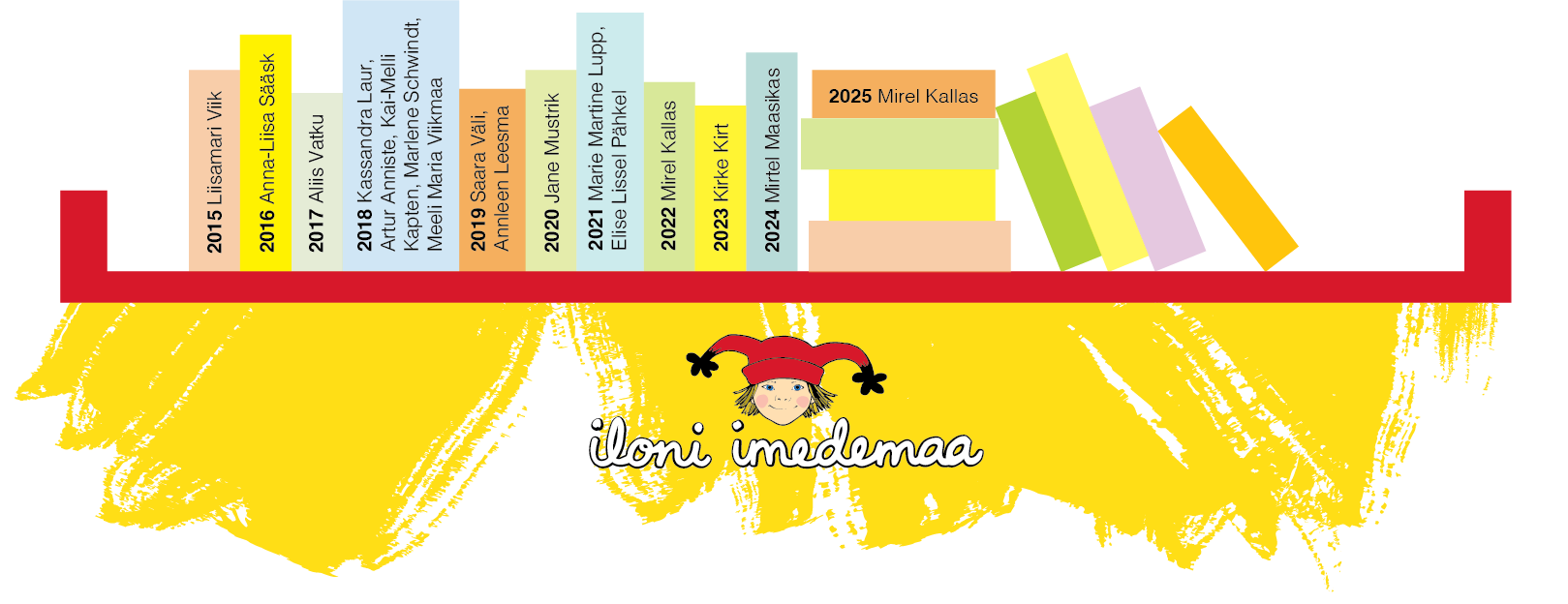 noore kunstniku päis 2025